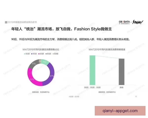 千亿下载突破新高，这款应用如何改变全球用户使用习惯