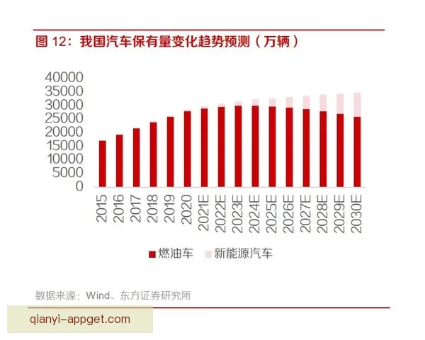 千亿官方注册用户突破创新高引领行业发展新趋势 千亿官方注册用户突破创新高引领行业发展新趋势