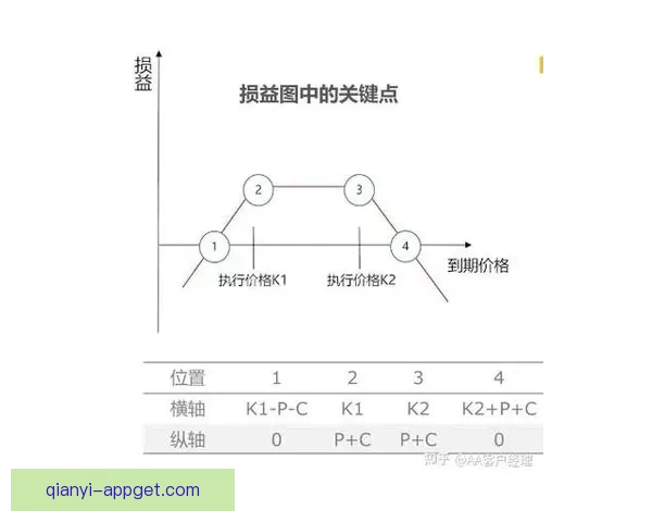 千亿篮球下注背后的盈利策略与市场运作揭秘