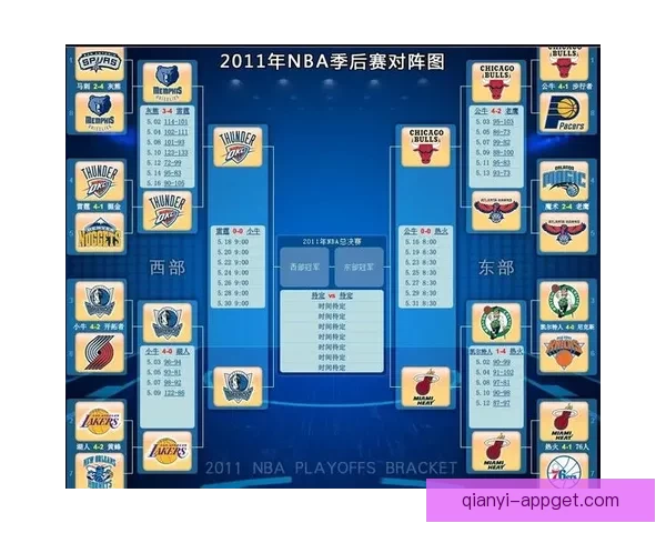 全方位解析体育竞猜技巧与赛事趋势预测攻略