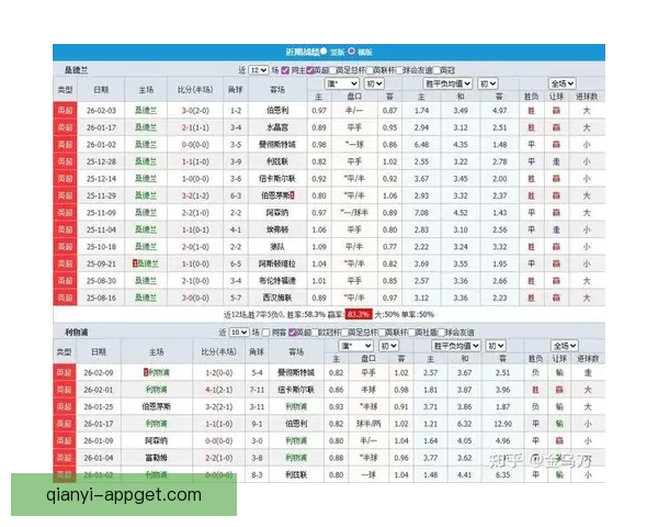 世界杯竞猜赔率最新查询分析助你精准预测赛事走势