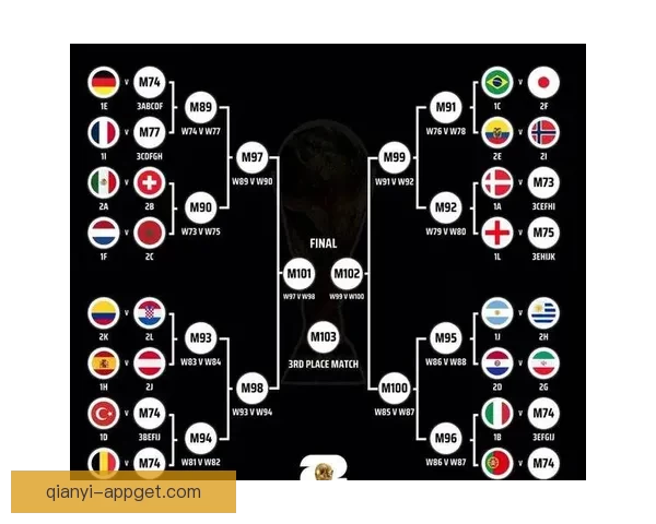 2026年世界杯决赛：历史性的对决与足球传奇的诞生