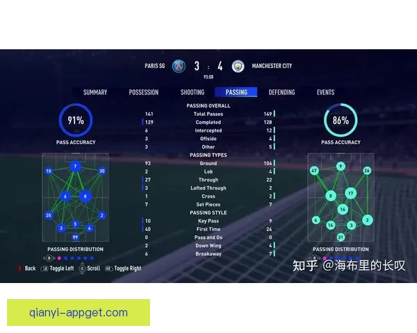 世界杯竞猜赛事数据深度分析与未来走势预测指南 世界杯竞猜赛事数据深度分析与未来走势预测指南