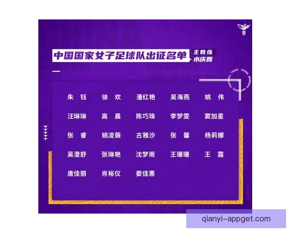 2026年世界杯冠军赔率分析及热门球队胜算预测