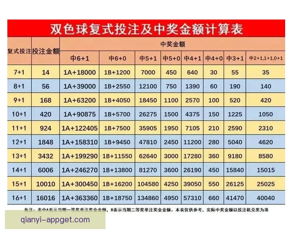 体育竞猜投注新手指南：如何提高投注技巧和预测准确性